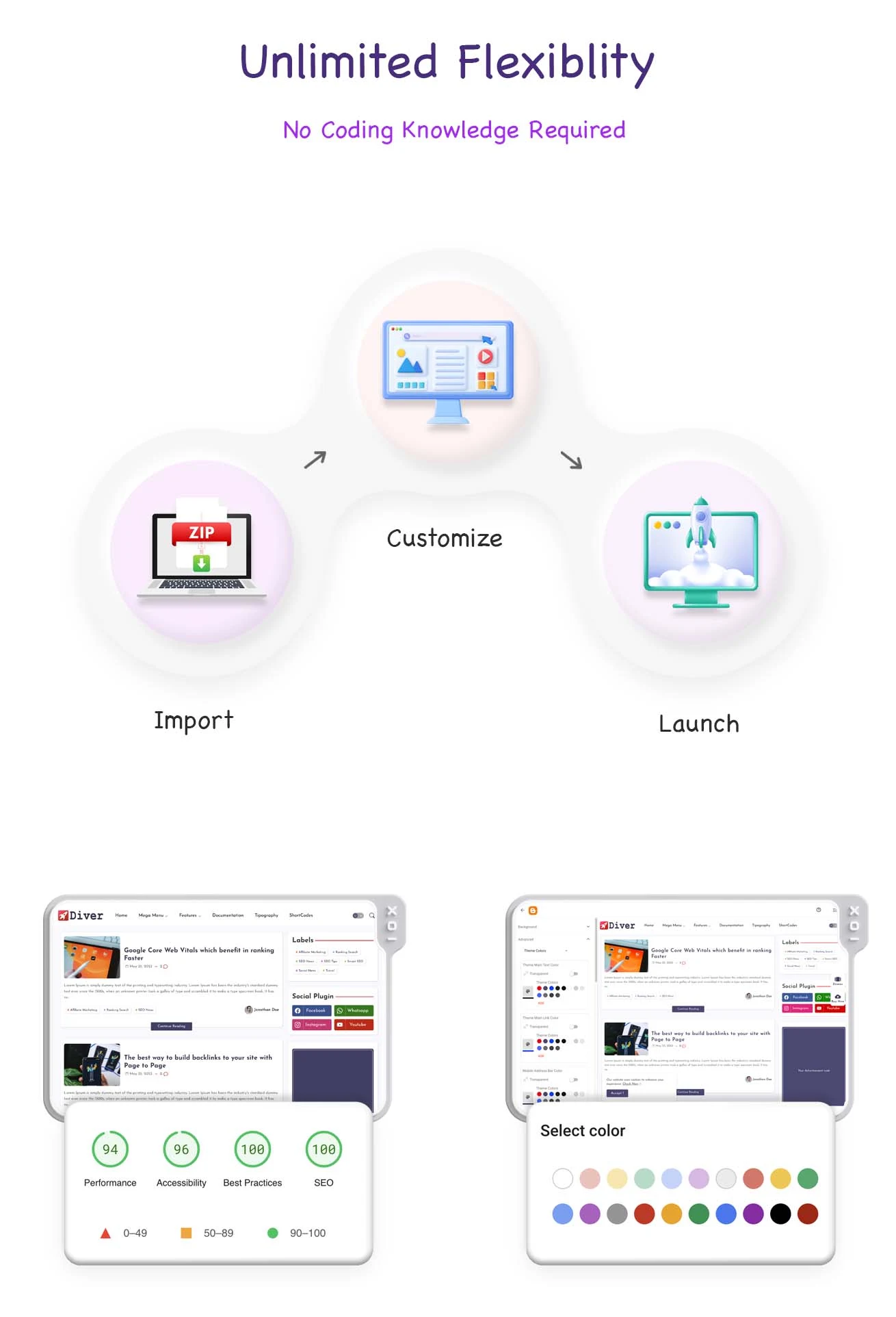 highlighted features