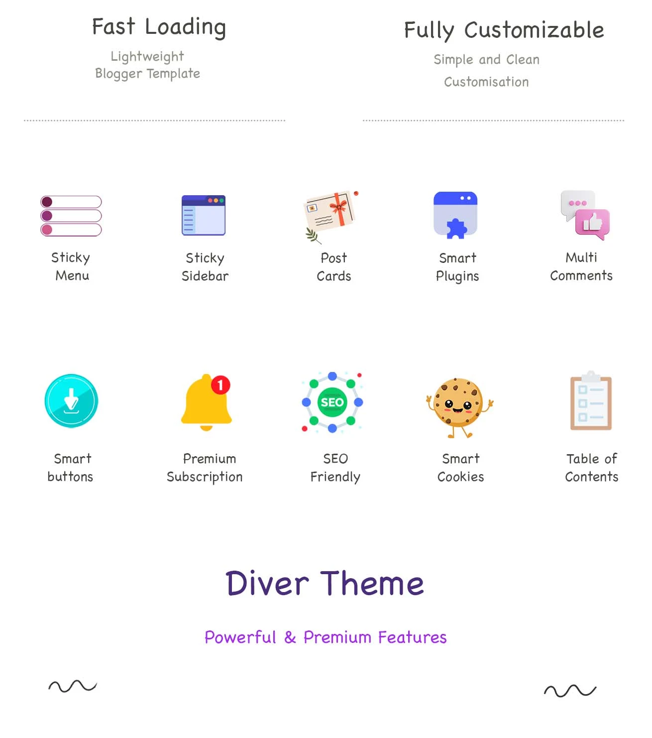 highlighted features