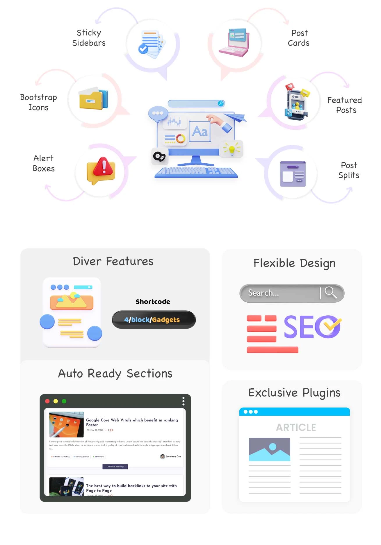 highlighted features