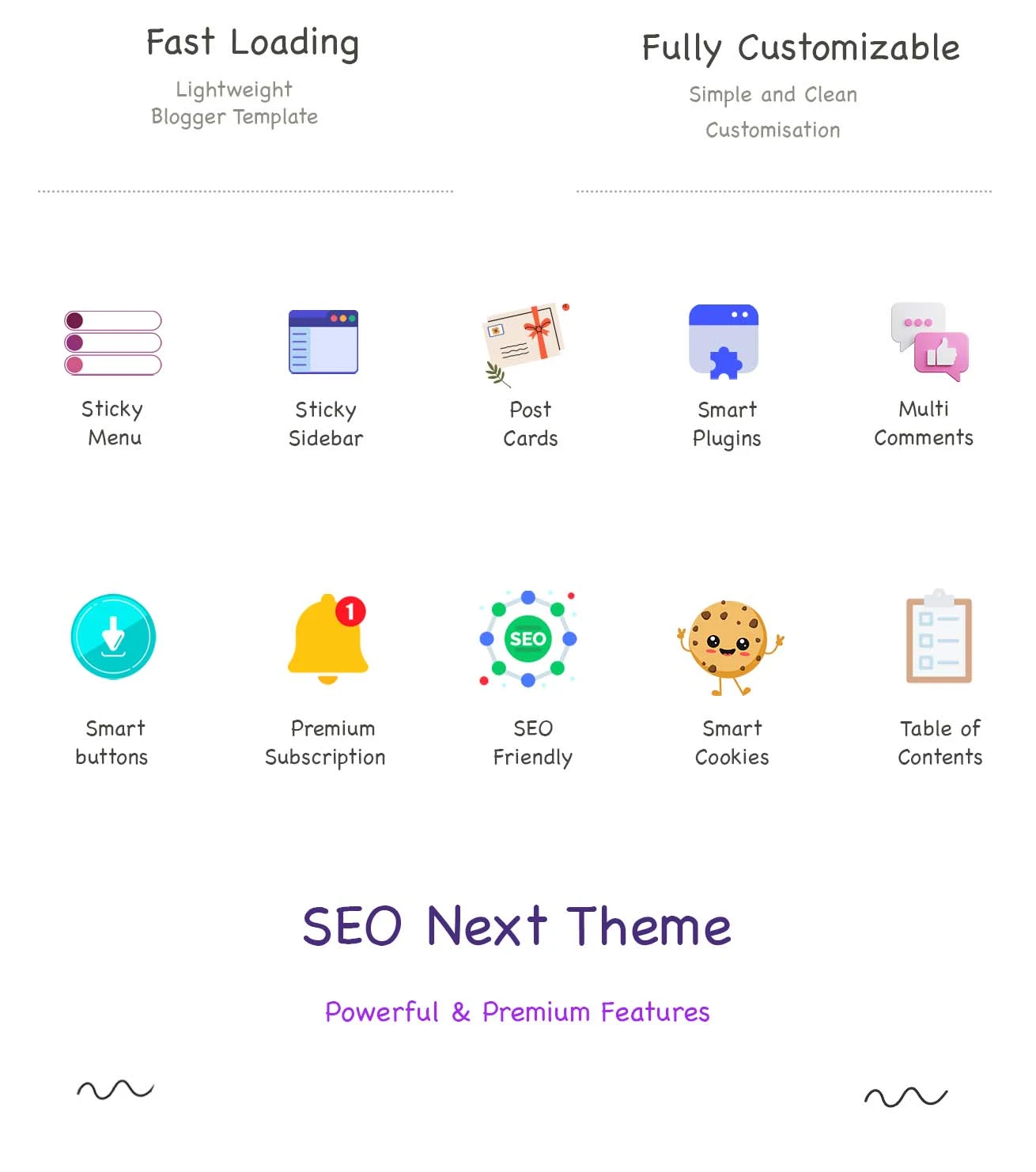 highlighted features