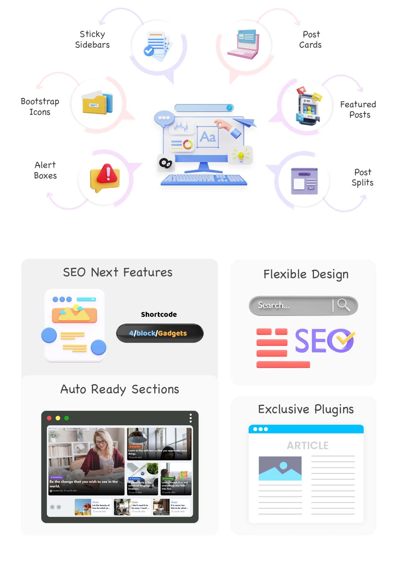 highlighted features