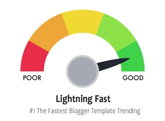 Speed Meter of Theme