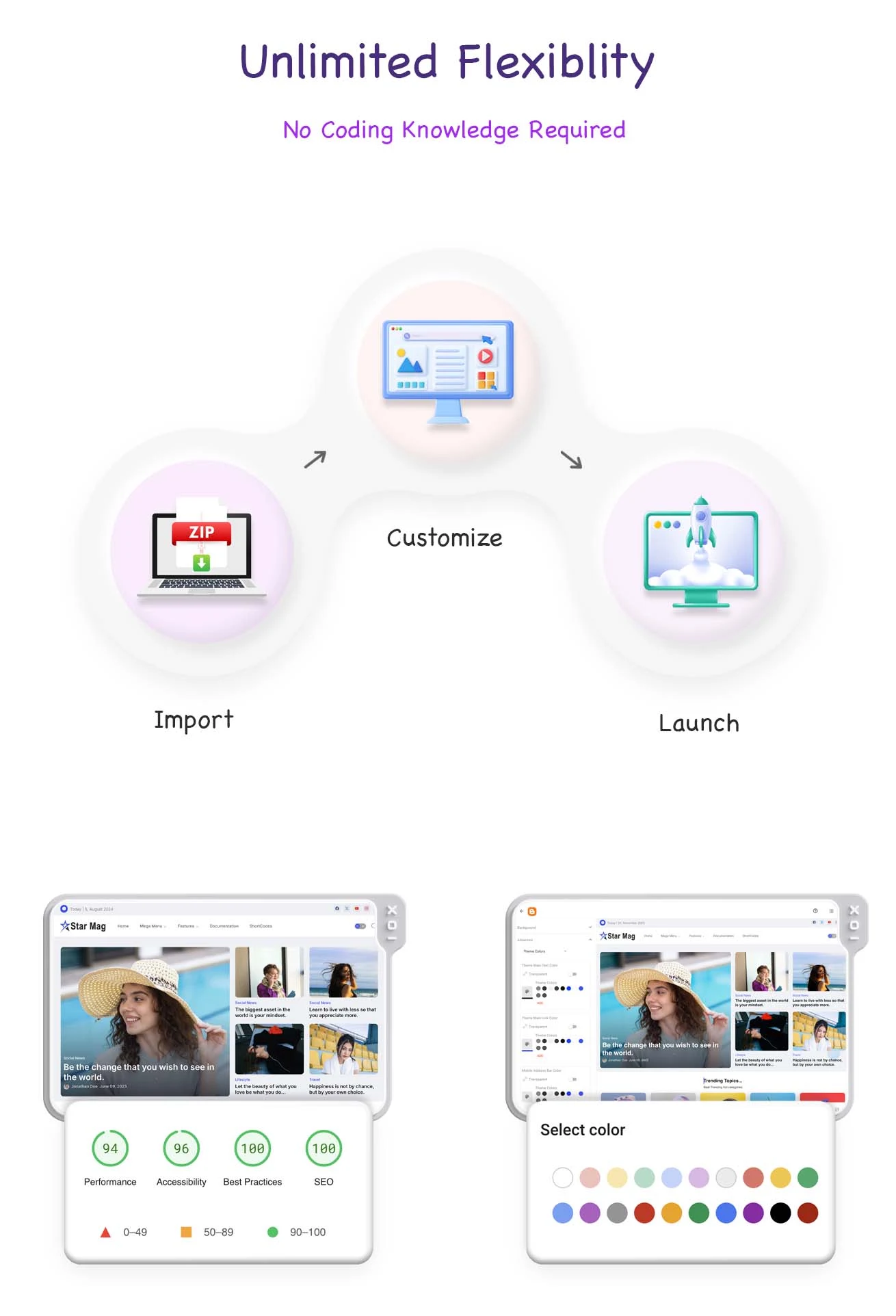 highlighted features