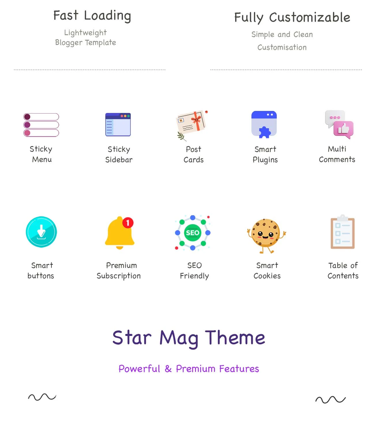 highlighted features