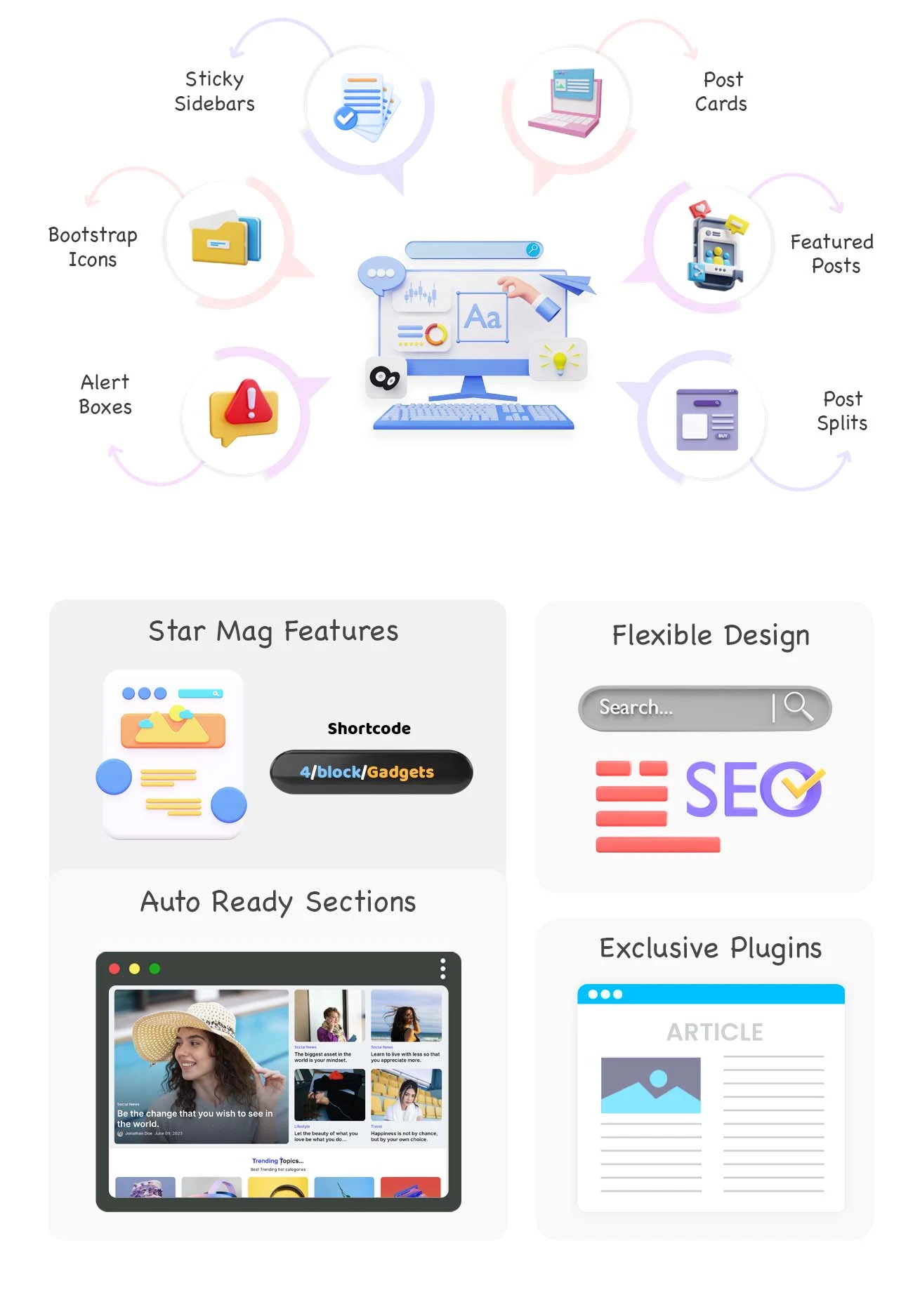 highlighted features