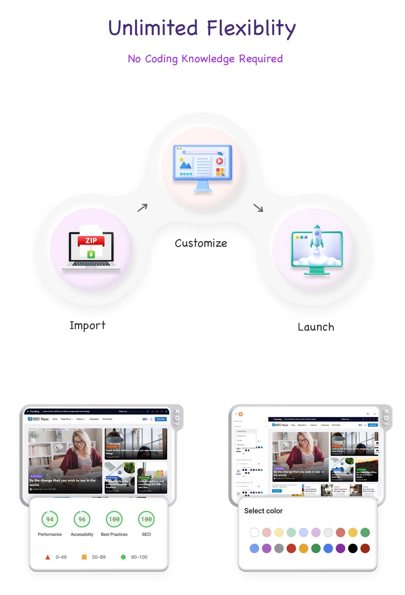 highlighted features